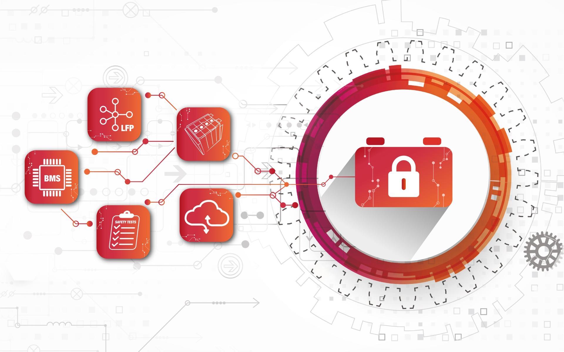 Fire and lithium batteries: the manufacturer’s role in safety | Flash Battery