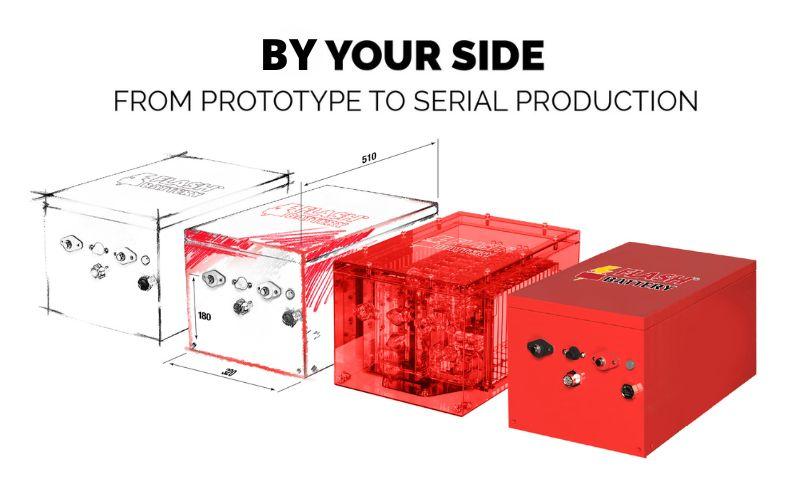 From prototype to serial production: Flash Battery’s Custom Lithium Battery Development Process | Flash Battery