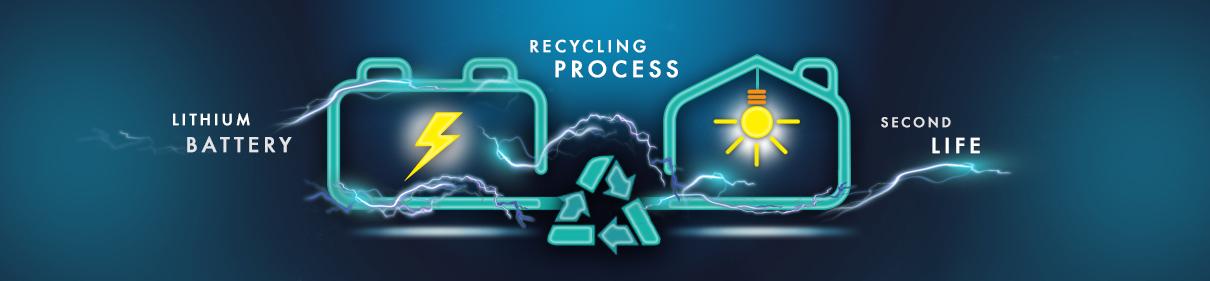 Come funziona il riciclo di una batteria? Scopriamo come recuperare oltre il 96% di una batteria al litio | Flash Battery