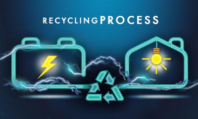How does the recycling of a battery work? Let’s find out how to recover more than 96% of a lithium battery | Flash Battery